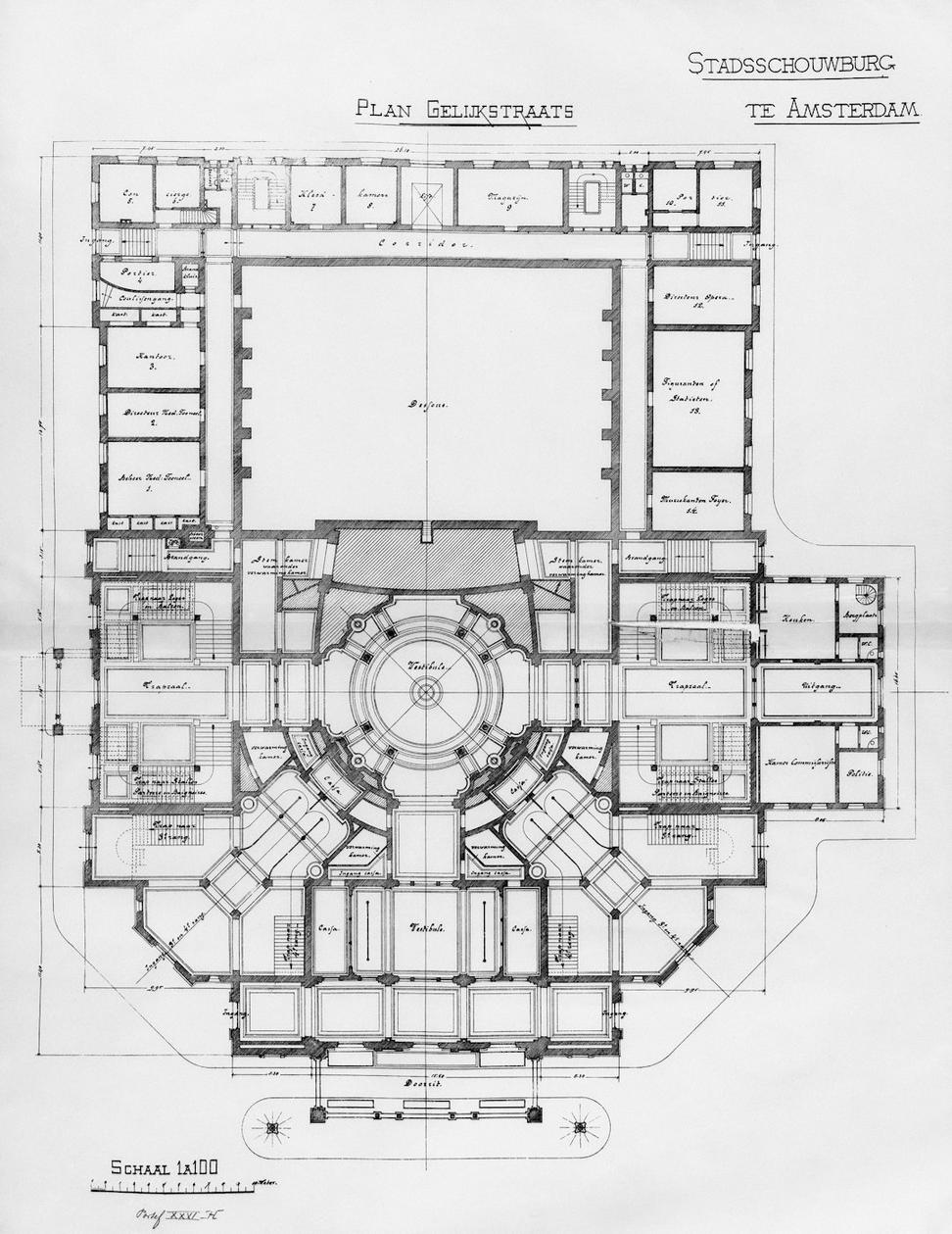 Architecture Process